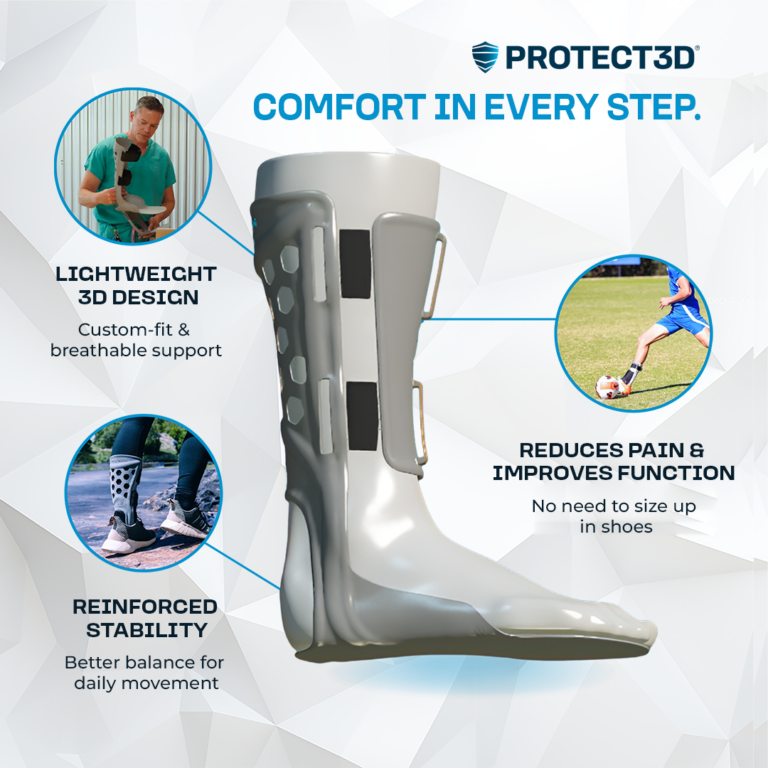 Protect3d dynamic, lightweight AFO